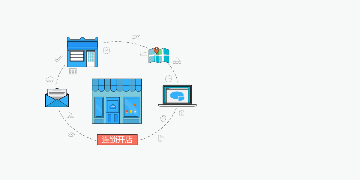 思迅天店母婴店收银软件