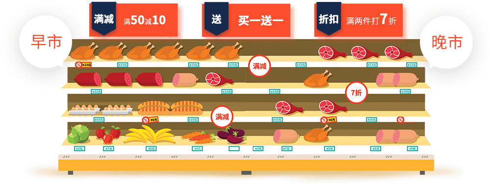 思迅天店生鲜店收银软件