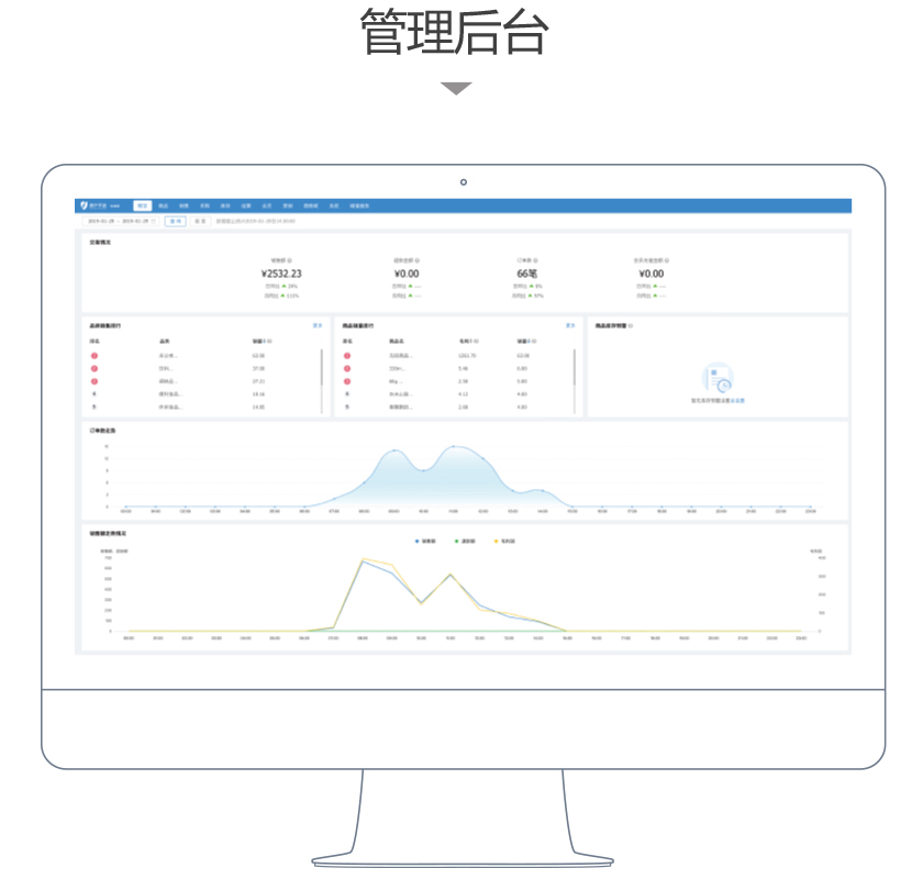 中仑收银管理后台